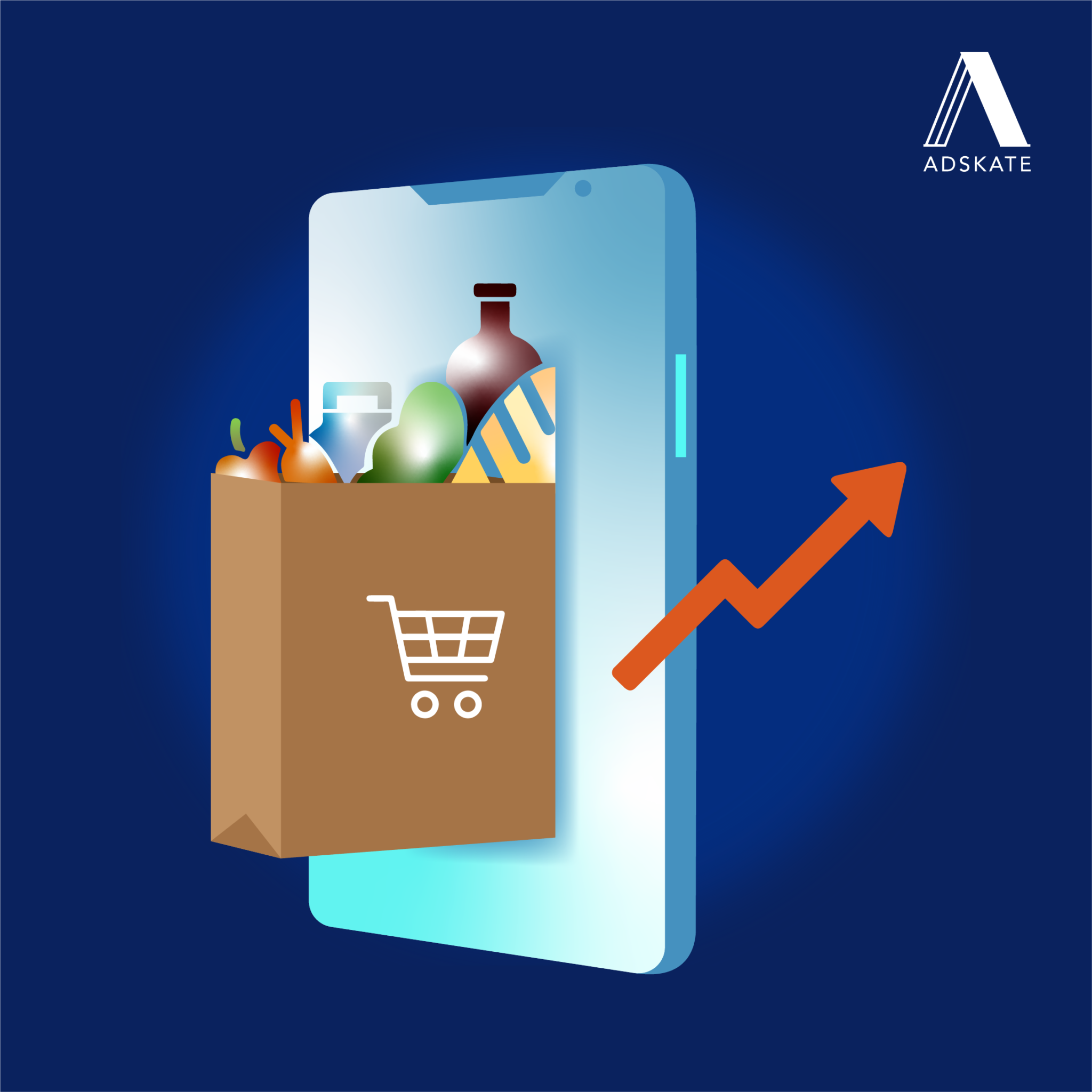 Increasing spending patterns in online grocery shopping and shift in the digital advertising